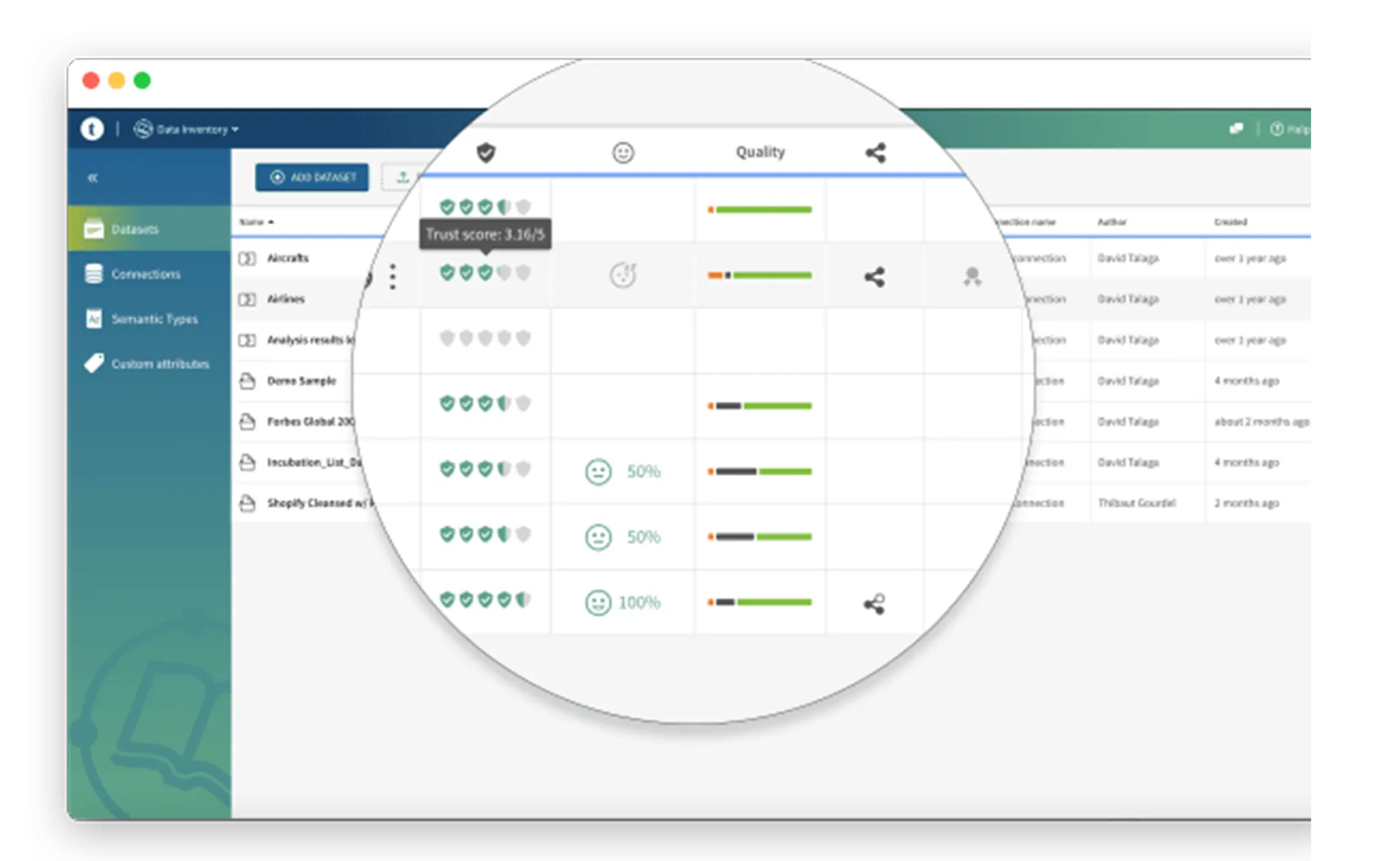 Talend Data Inventory